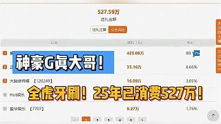 神豪G真大哥！全虎牙刷！25年已消费527万！