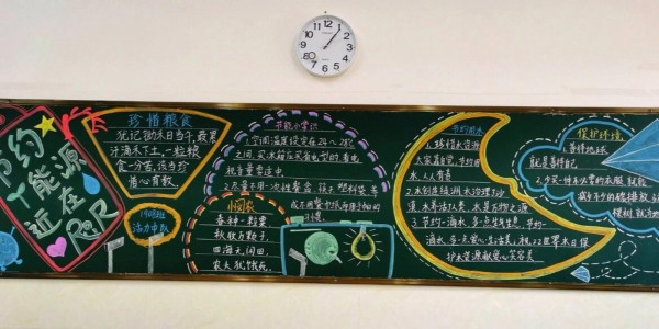 节约能源节粮节水节电黑板报简单易操作
