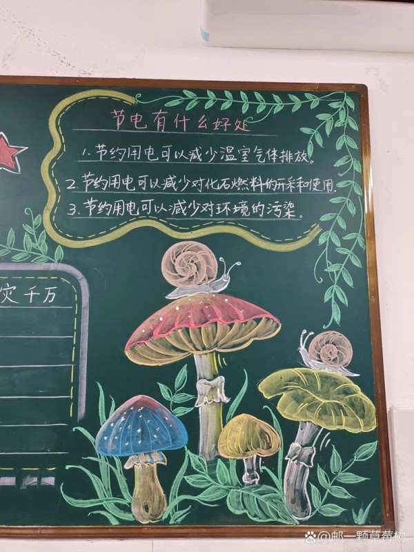 黑板报黑板报