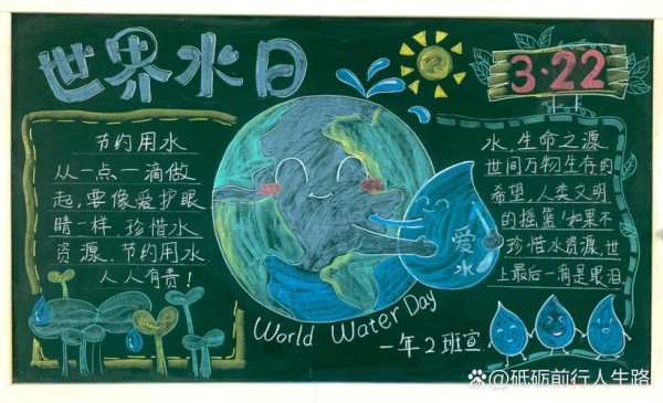 世界水日主题黑板报节约用水