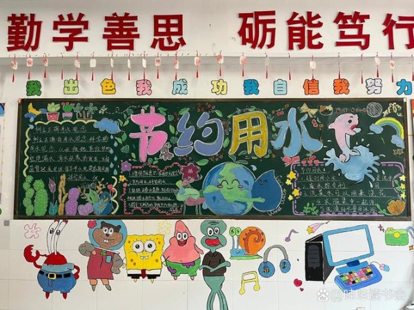 黑板报节约用水