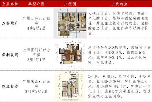 生活空间营造四大趋势，揭秘2020产品竞争力核心【年度盘点丨产品品牌】