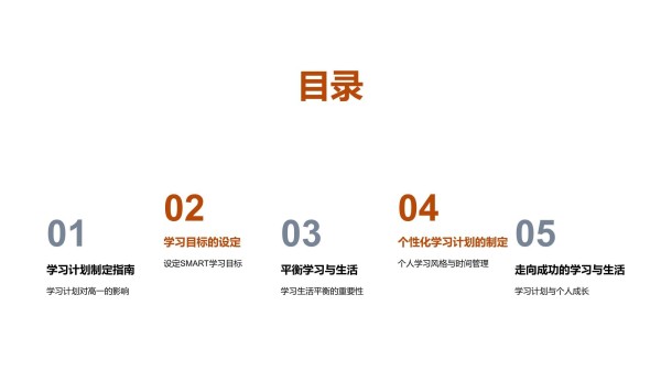高一生活学习策略_第2页