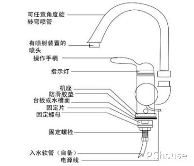 速热水龙头原理