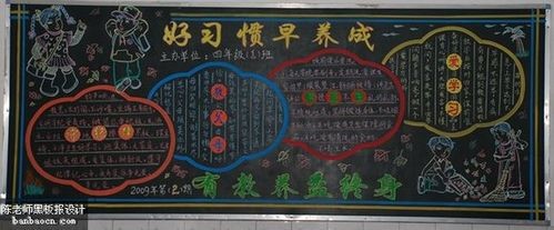 有关日常行为规范的黑板报黑板报图片素材