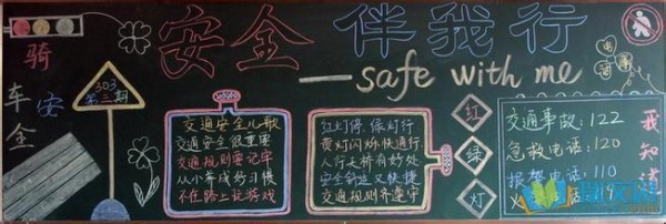 交通安全知识黑板报内容资料