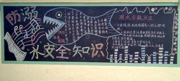小学给黑板报 小学黑板报图片素材