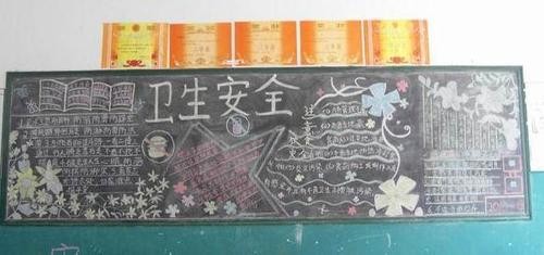 下面就随学习啦小编看看卫生安全教育黑板报相关内容希望对你有帮助