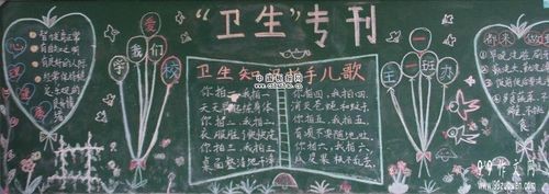 小学卫生教育黑板报专刊