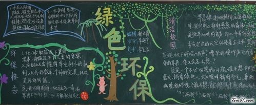 2016年环保常识黑板报版面设计图