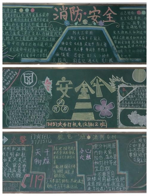 消防安全高中生黑板报 高中生黑板报图片大全
