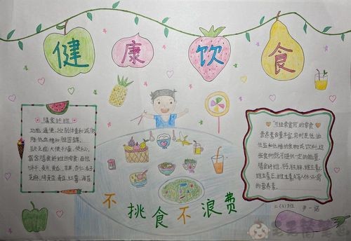 健康饮食手抄报不挑食不浪费