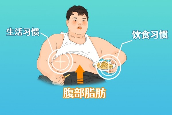 暴饮暴食症应如何调整健康心理