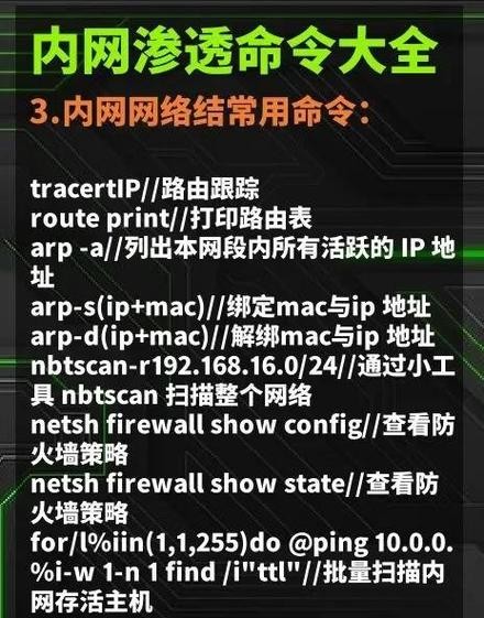 什么是厨房黑客技术-黑客餐厅-慧通网