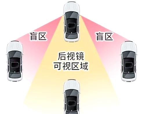 平交路口的安全挑战与驾驶指南-有驾