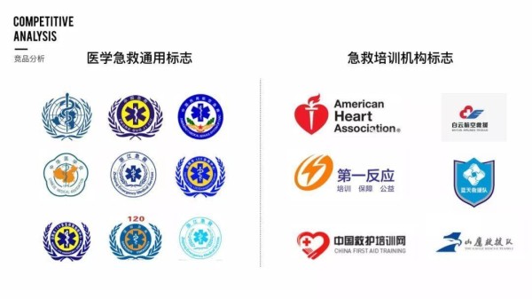 急救工具品牌排行榜大全，为您的健康保驾护航