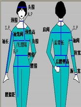 编织毛衣设计经验谈 编织达人经验心得
