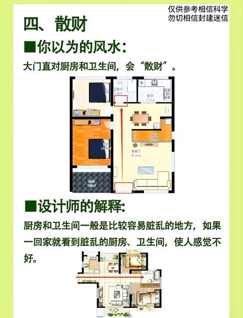 家居风水秘籍：打造美好家居，开启幸福生活！