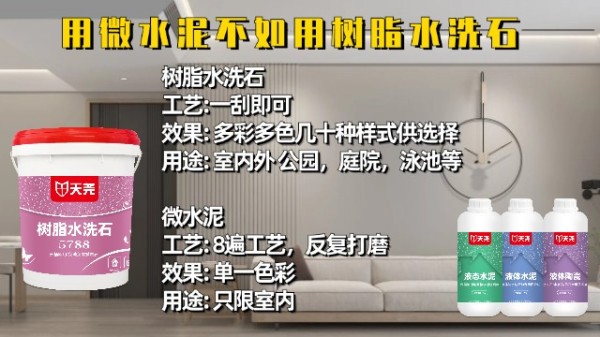 墙面涂料微水泥建议买吗,微水泥