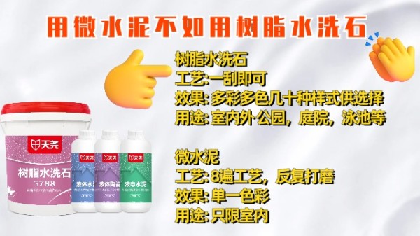 墙面涂料微水泥建议买吗,微水泥