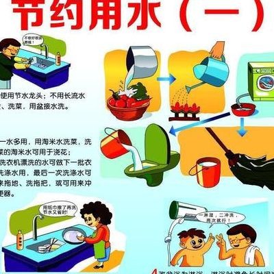 节水方法（节水方法简短）
