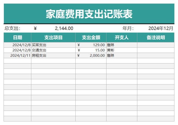 个人及家庭费用支出记账表excel免费下载（精选模板8款）-趣帮office教程网