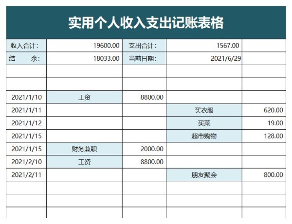 个人及家庭费用支出记账表excel免费下载（精选模板8款）-趣帮office教程网