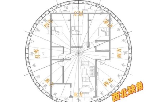 从风水角度看家居布置对健康的影响