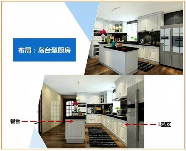 1000名设计师总结:5种厨房橱柜布局方案,你家装修照搬就行!