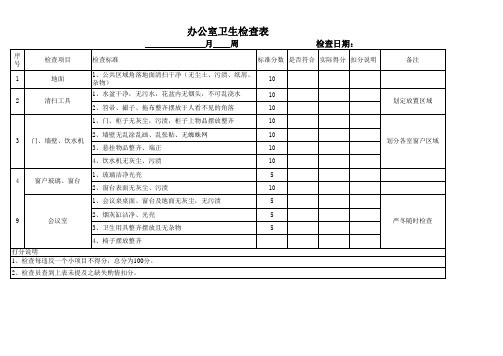 办公室卫生检查表1234