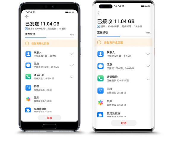 手机克隆开始迁移