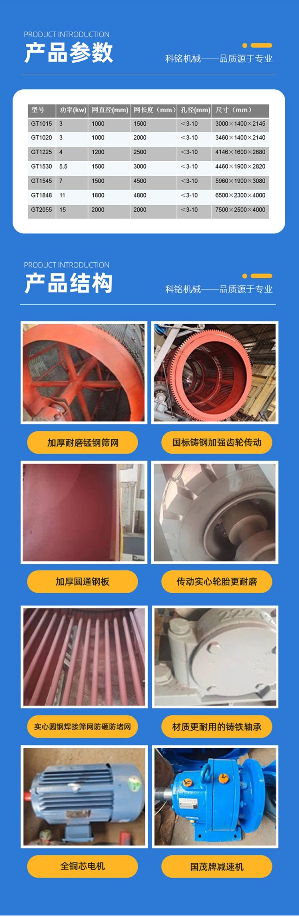 滾筒篩750_03