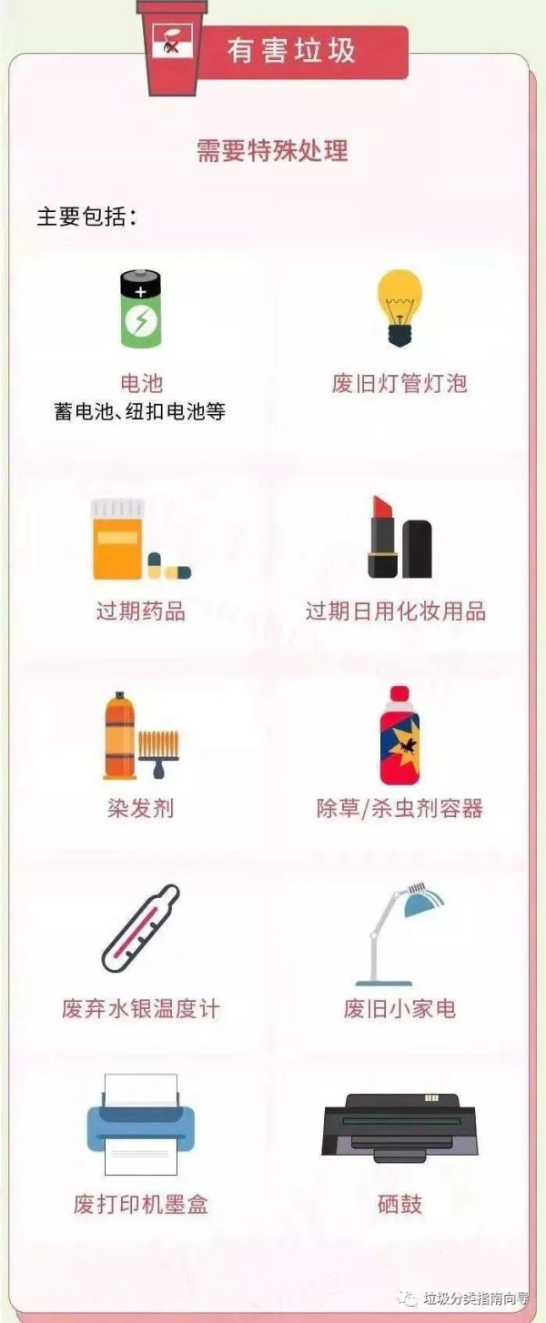 垃圾分类指南|史上最牛的垃圾分类指南