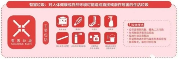 这份垃圾分类知识指南,请查收 (8).jpg