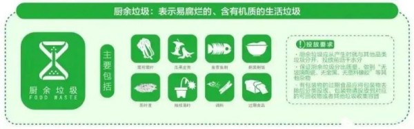 这份垃圾分类知识指南,请查收 (6).jpg