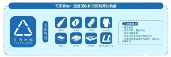 这份垃圾分类知识指南,请查收 (7).jpg