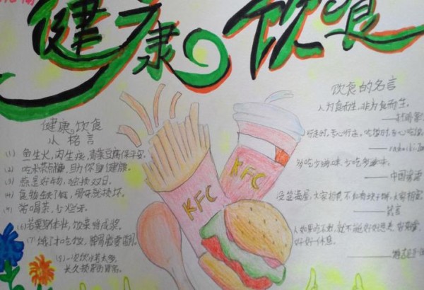 良好健康饮食习惯手抄报教程详解
