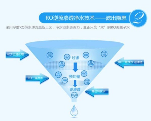 好物推荐|厨房去油污，就靠它了！