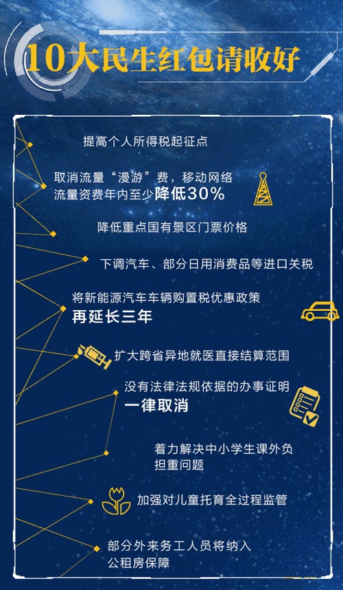 两会闭幕！你的生活将迎来这些改变