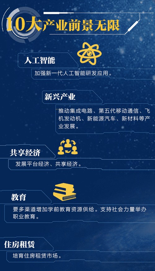 两会闭幕！你的生活将迎来这些改变