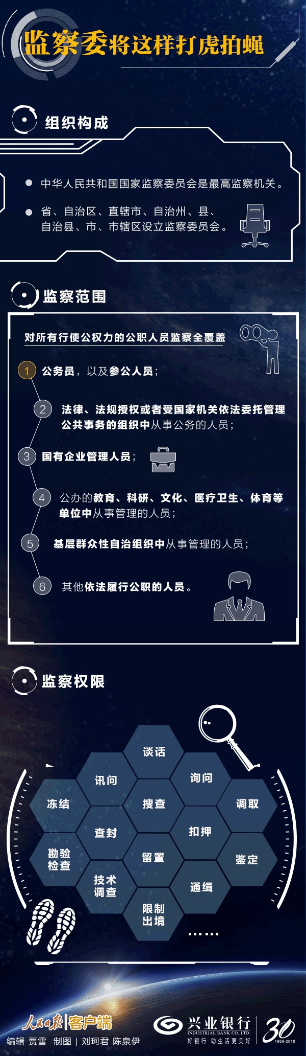 两会闭幕！你的生活将迎来这些改变