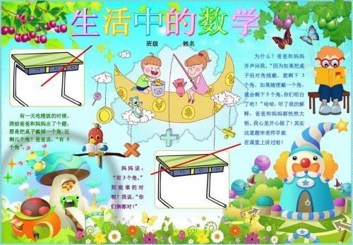 四年级数生活中的轴对称手抄报 生活中的角手抄报