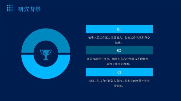 销售人员工作压力现状及其对策_第4页