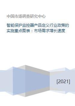 智能监控的定义