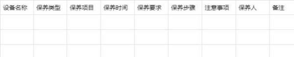 设备保养规范、工作流程、基准书……一次讲清楚-有驾