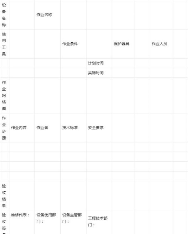 设备保养规范、工作流程、基准书……一次讲清楚-有驾