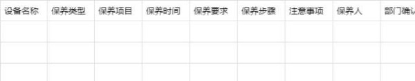 设备保养规范、工作流程、基准书……一次讲清楚-有驾
