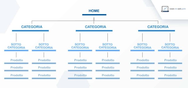 【用户体验设计】：20个优化技巧，提升你的产品吸引力！