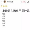 迪士尼门票涨了40倍，是生怕穷人进去吗？_1