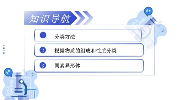 【课件】第一节+物质的分类及转化+第1课时+物质的分类+（教学课件）化学人教版2019必修第一册_第2页